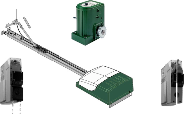 Motorizacion y automatismos Motorizacion y automatismos