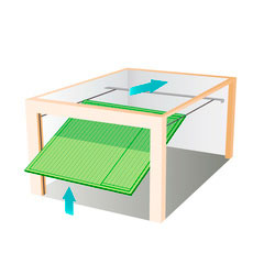 Mantenimiento de puertas de garaje - Puerta basculante