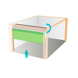 Mantenimiento de puertas de garaje - Puerta enrollable