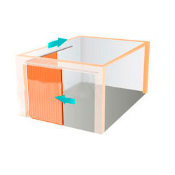 Motores puertas batientes -