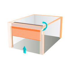 Motores puertas batientes -