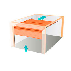 Motores puertas batientes -