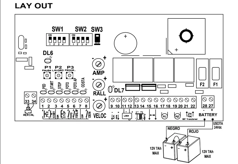 Cuadro de maniobras VDS ELB 24V 2 hojas - guia rapida instalacion vds elb 24v guia rapida instalacion vds elb 24v