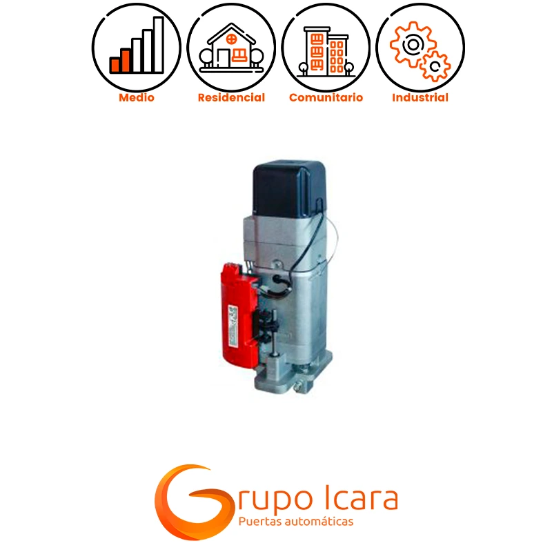Motor V2 ULK puertas enrollables Motor V2 ULK puertas enrollables
